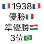 【サッカーワールドカップ】1930年〜2026年/開催国&結果