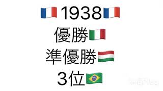 【サッカーワールドカップ】1930年〜2026年/開催国&結果