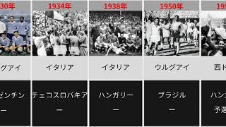 [W杯]サッカー優勝国そして日本は？