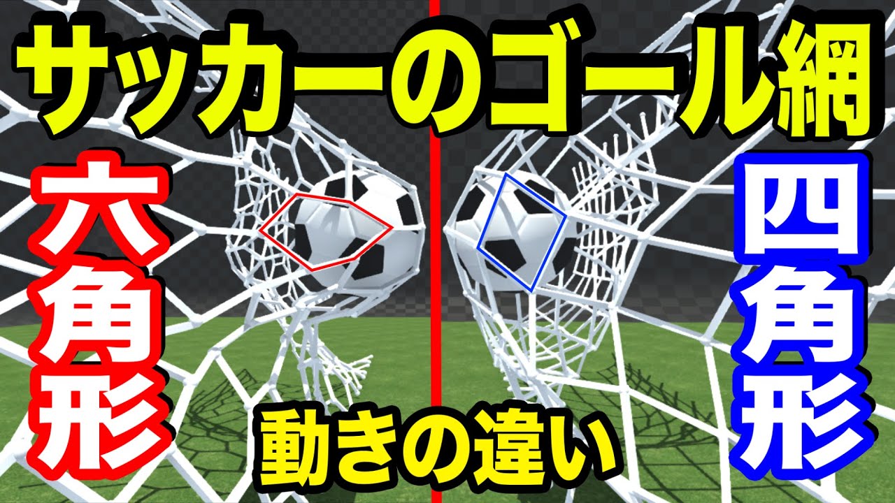 サッカーゴールの網目はなぜ六角形に変わったのか？その理由が凄い【物理エンジン】