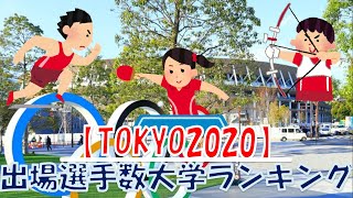 オリンピック開幕【TOKYO2020大会 出場者数大学】ランキング