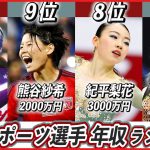 日本人女子スポーツ選手年収TOP10！最も稼いでいるアスリートはサッカーや野球？【2020年版】【ASUKA】【藤田菜七子】