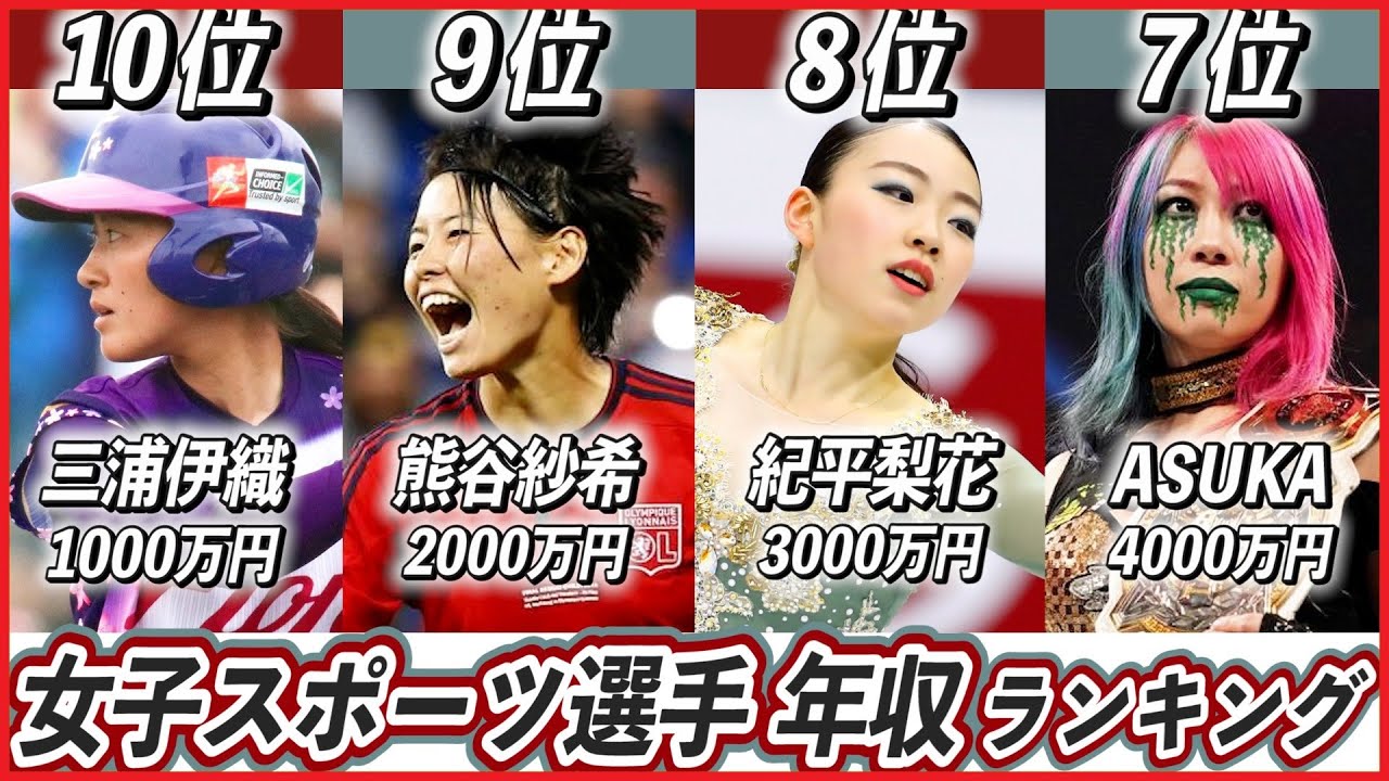日本人女子スポーツ選手年収TOP10！最も稼いでいるアスリートはサッカーや野球？【2020年版】【ASUKA】【藤田菜七子】