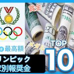 世界オリンピック報奨金(賞金)ランキングTOP10