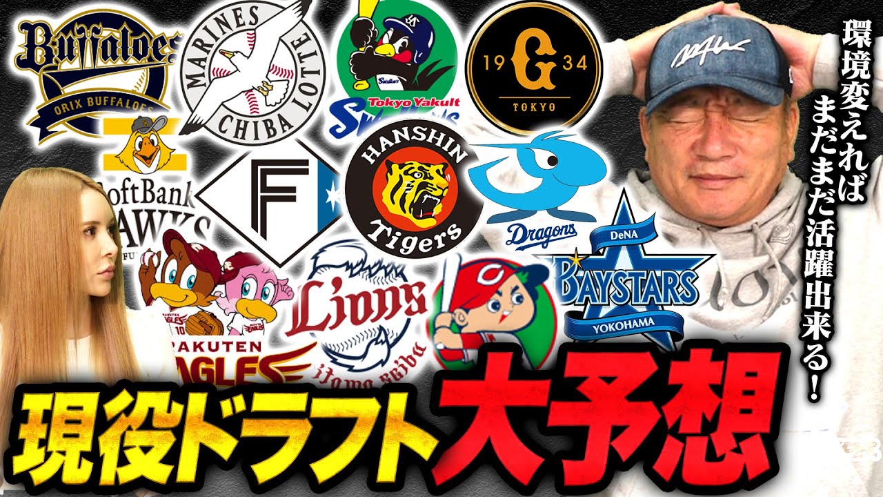 【現役ドラフト】高木豊が予想する各球団の現役ドラフト対象選手について語ります！【プロ野球】