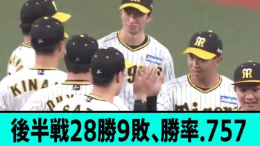 阪神タイガース、後半戦28勝9敗、勝率.757。　　　　　　　　　　　　【プロ野球/なんJ反応まとめ・ 2chスレ5chスレまとめ/小野寺暖/森下翔太/才木浩人/岩崎優/2023年9月6日】