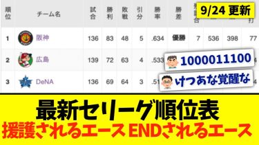 【9月24日】最新セ・リーグ順位表 〜援護されるエースENDされるエース〜