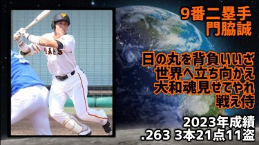 アジアプロ野球チャンピオンシップ2023予想スタメン1-9