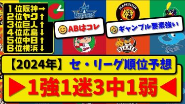 【順位予想】プロ野球セ・リーグ 2024年の順位予想 12月3日▶1強1迷3中1弱◀【2ch・5ch】野球反応まとめ【反応集】【なんJ】