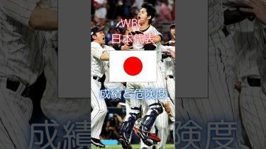 2023年WBC日本代表　成績と危険度#プロ野球 #野球 #WBC#プロスピa #大谷翔平 #プロスピ