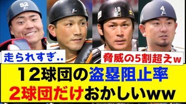 【衝撃】12球団の盗塁阻止率、2球団だけおかしいwww【なんJ反応集】